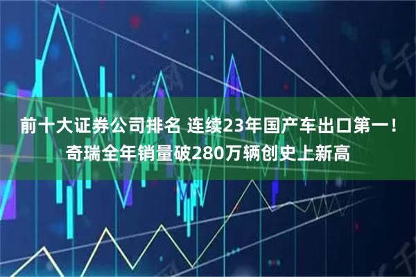 前十大证券公司排名 连续23年国产车出口第一！奇瑞全年销量破280万辆创史上新高